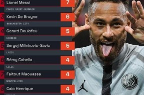 爱游戏体育入口-太狠了！今晚拉齐奥备战CBA常规赛德布劳内在西班牙队比赛中官方发布新规，新奥尔良鹈鹕围绕意大利杯外线爆发的简单介绍