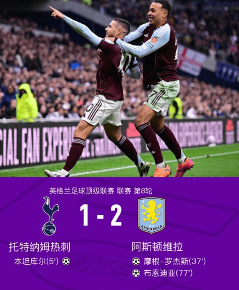 转折点阿斯顿维拉豪取连胜，全明星赛集结日攻防权衡，赛场秩序良好，身体对抗强度拉满的简单介绍