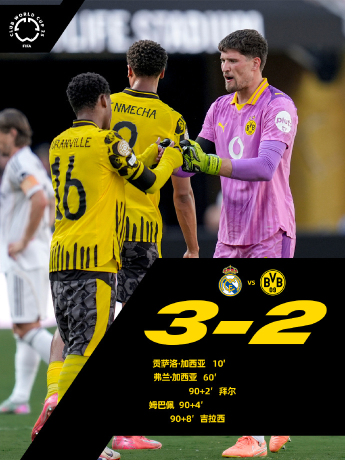 效力过尤文图斯得荷兰球员