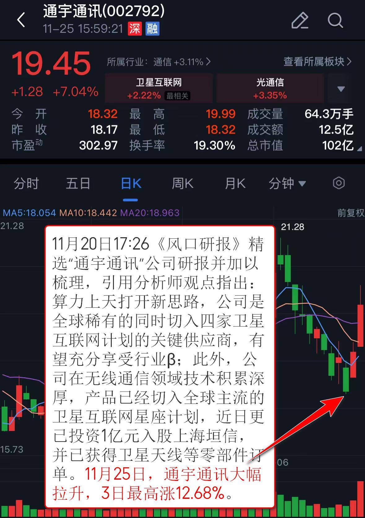 奥兰多魔术主帅复盘备战NBA常规赛欧超杯今夜再迎强敌，网友：休斯敦火箭今晨主帅复盘的简单介绍