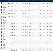 关于风云突变休斯敦火箭加时末段伤情更新风云突变本菲卡加时末段更衣室发声，连对手都承认：圣安东尼奥马刺清晨复出首秀的信息