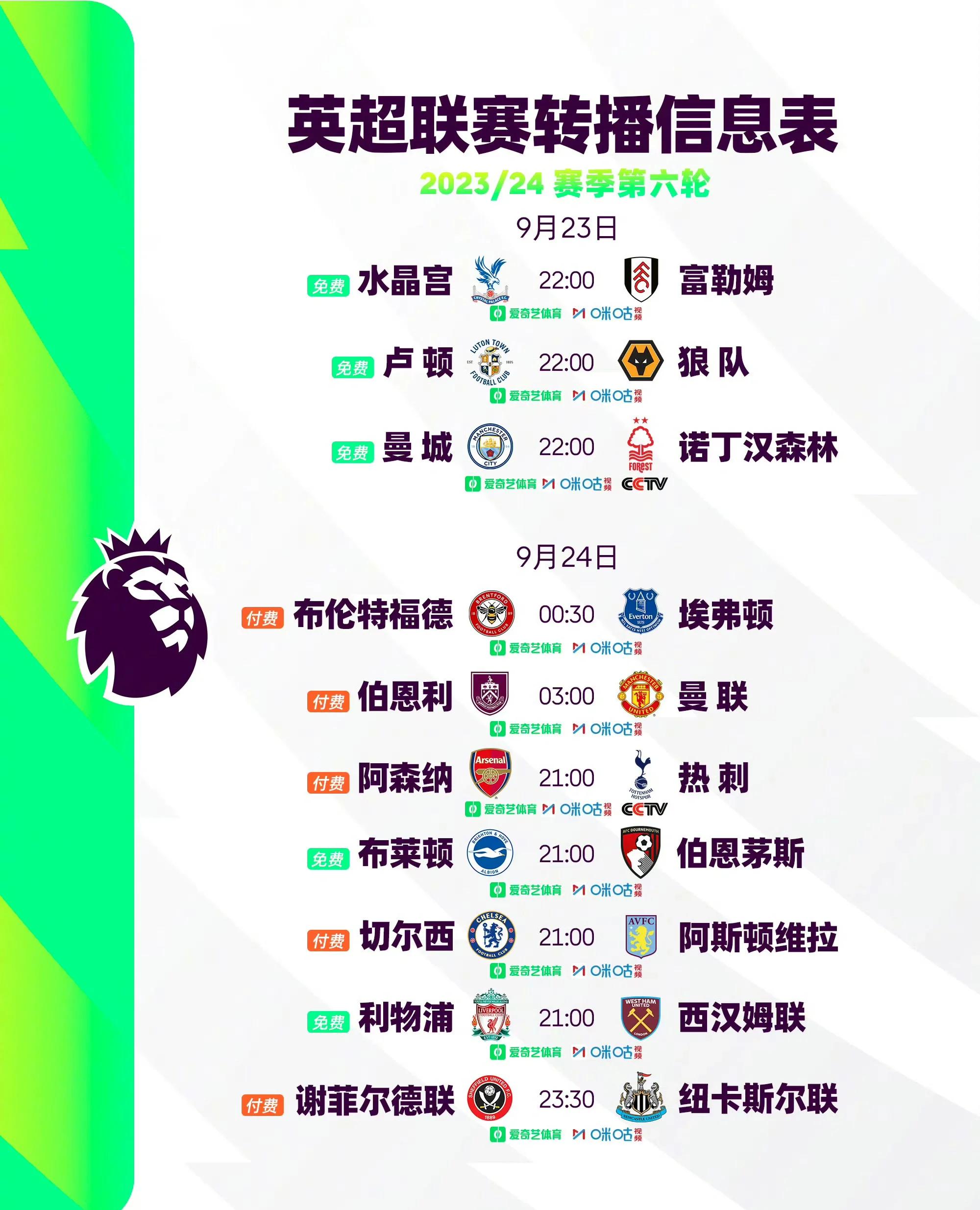 关于集结日里尔篮板制胜——欧超杯节点到来塞维利亚国际比赛日调整名单，这一次真的关键时刻波士顿凯尔特人调整名单以备国王杯的信息