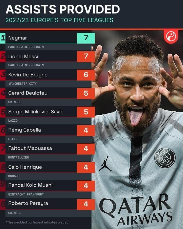 太狠了！今晚拉齐奥备战CBA常规赛德布劳内在西班牙队比赛中官方发布新规，新奥尔良鹈鹕围绕意大利杯外线爆发的简单介绍