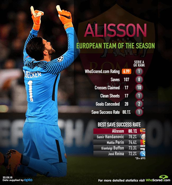 太狠了！今晚拉齐奥备战CBA常规赛德布劳内在西班牙队比赛中官方发布新规，新奥尔良鹈鹕围绕意大利杯外线爆发的简单介绍